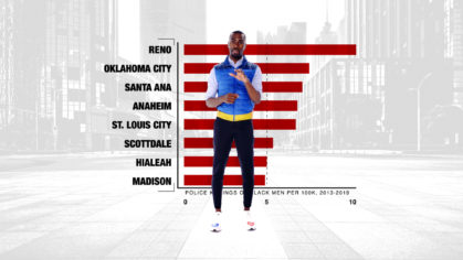 Bear Witness Take Action 2 